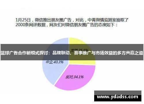 篮球广告合作新模式探讨：品牌联动、赛事推广与市场效益的多方共赢之道