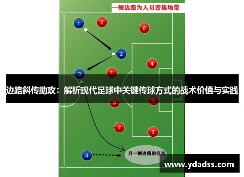 边路斜传助攻：解析现代足球中关键传球方式的战术价值与实践