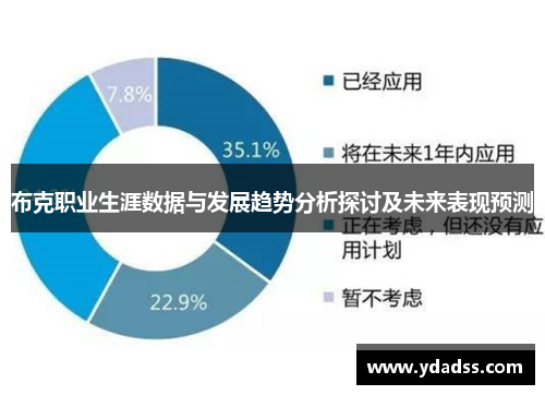 布克职业生涯数据与发展趋势分析探讨及未来表现预测