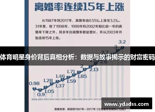 体育明星身价背后真相分析：数据与故事揭示的财富密码