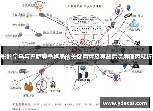 影响皇马与巴萨竞争格局的关键因素及其背后深层原因解析