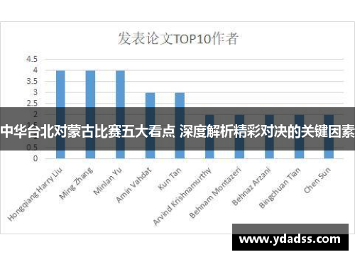 中华台北对蒙古比赛五大看点 深度解析精彩对决的关键因素