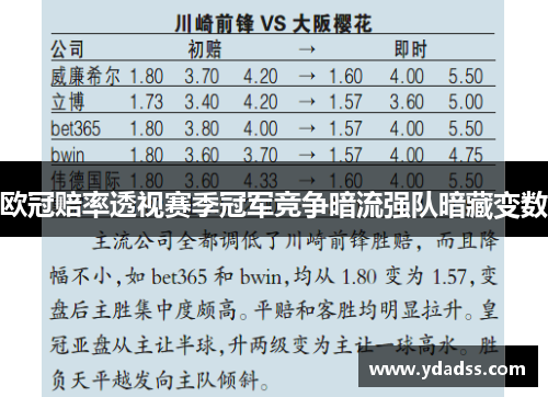 欧冠赔率透视赛季冠军竞争暗流强队暗藏变数